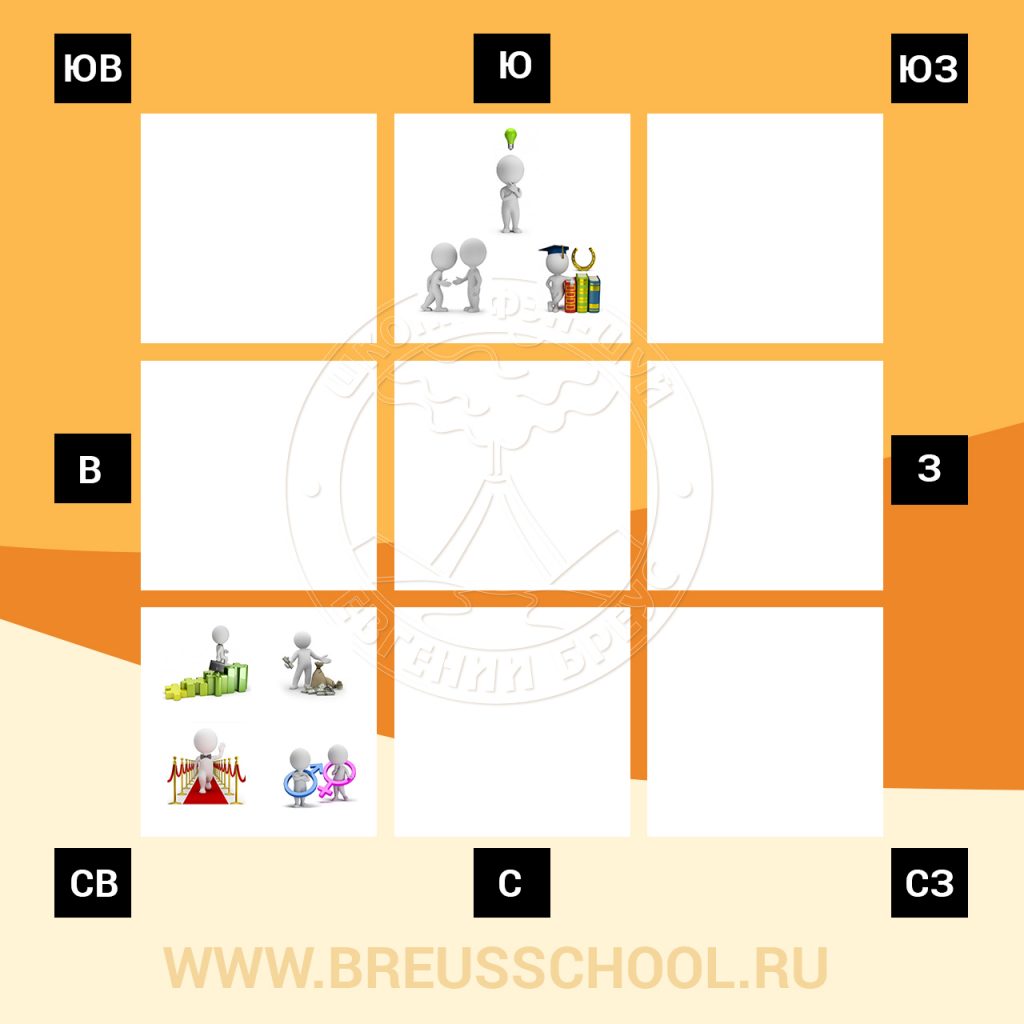 Сектора Июля