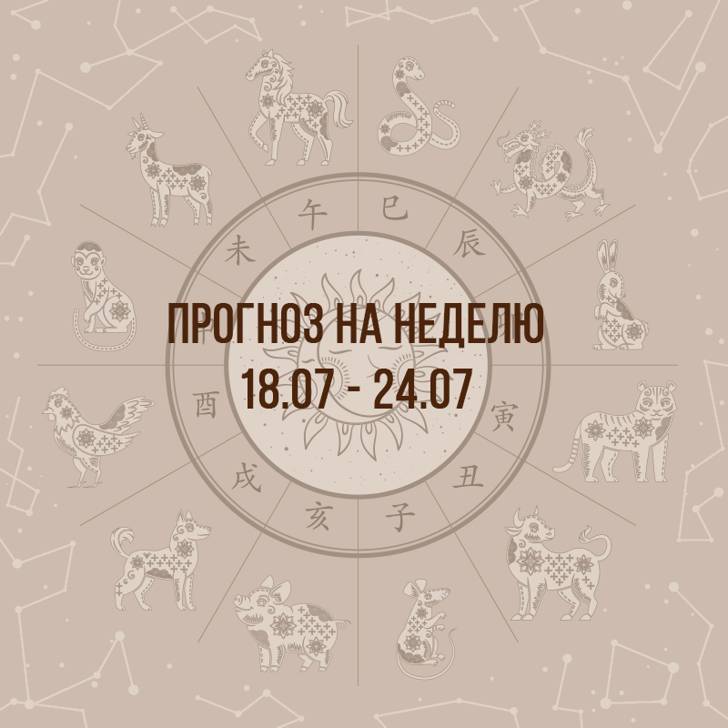 Прогноз на неделю с 18 по 24 июля