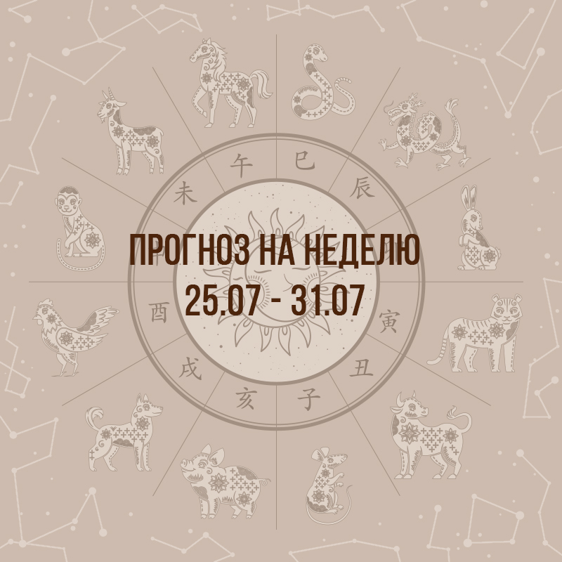 Прогноз на неделю с 25 по 31 июля