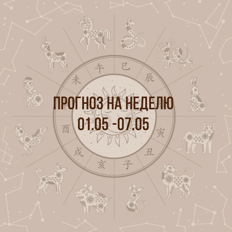 Прогноз на неделю с 1 по 7 мая