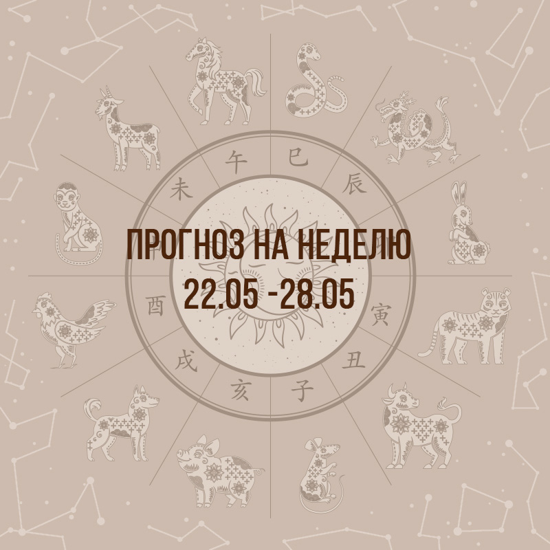 Прогноз на неделю с 22 по 28 мая