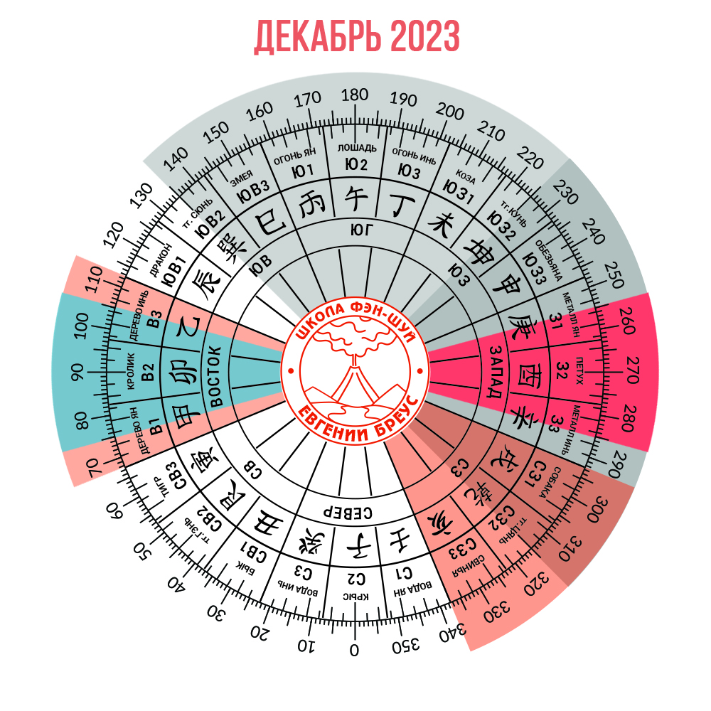 Ремонт в Декабре 23