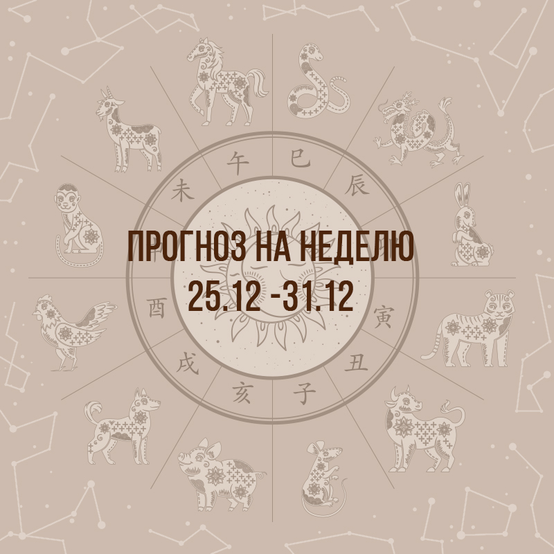 Прогноз на неделю с 25 по 31 декабря