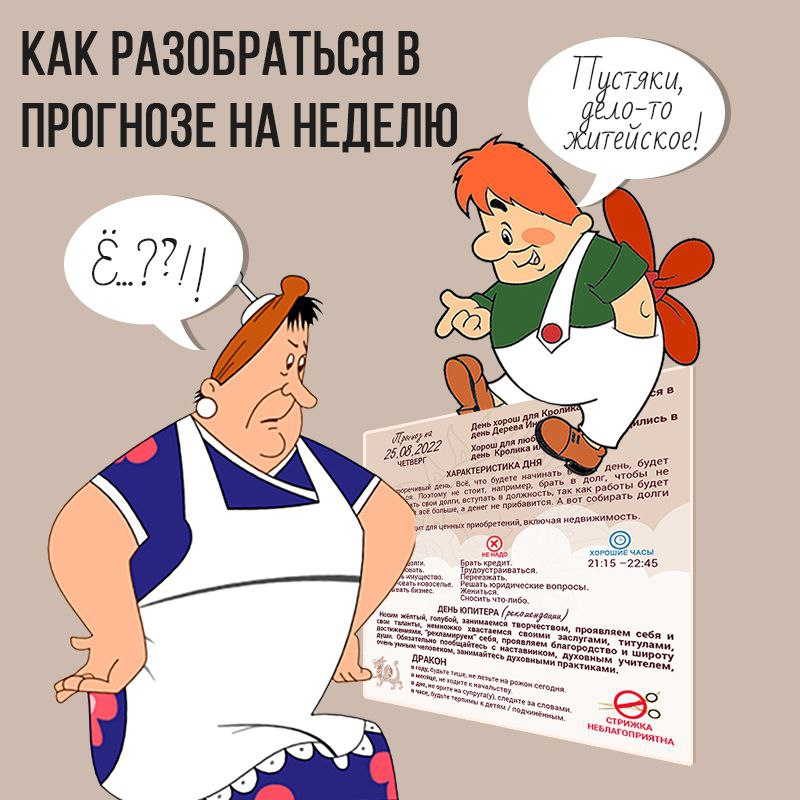 Как «читать» те или иные пункты прогноза на неделю