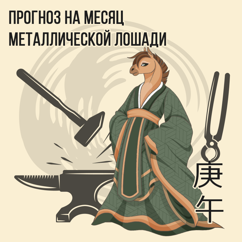 Прогноз на месяц Металлической Лошади